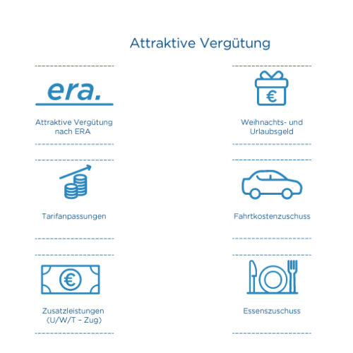 Attraktive-Vergütung_uo_03